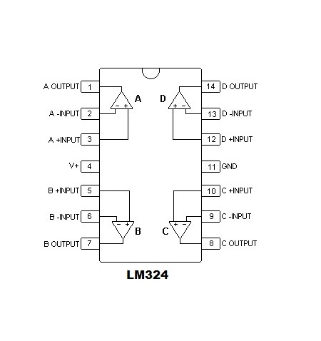 The LM324AN Is A Freestanding High Gain Frequency Compensated Op