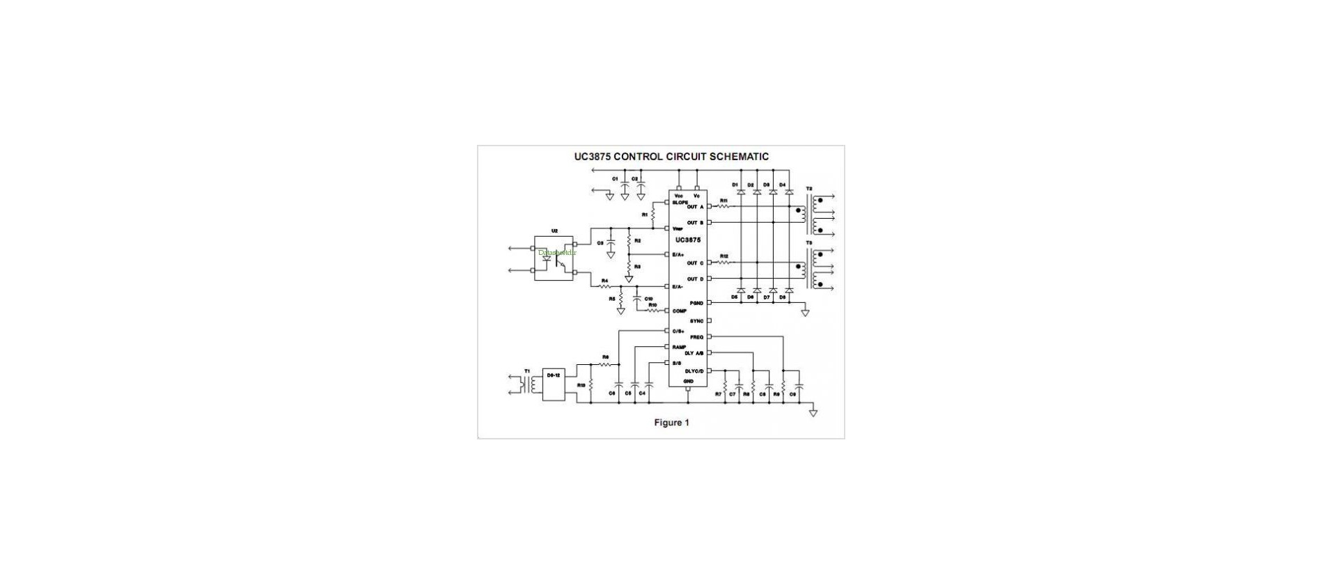 UC3875 Phase Shift Resonant Driver