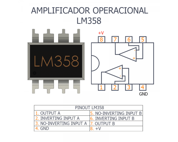 The LM358D is a general...