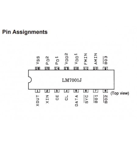 LM7001: Direct Frequency PLL Synthesizers